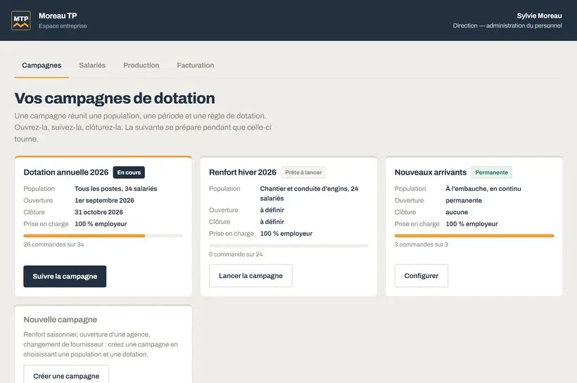 Espace de dotation, vue employeur